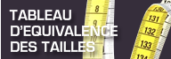 Tableau d'�quivalence des tailles